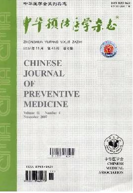医学核心期刊 医学论文发表 医学杂志代发