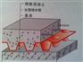 日照排水板回填土之间用滤水土工布