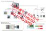 上海PFXGP4601TAA原装正品