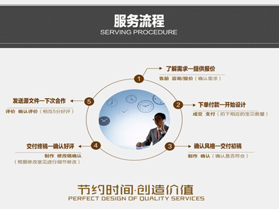 专业代做简历  个人简历  求职简历