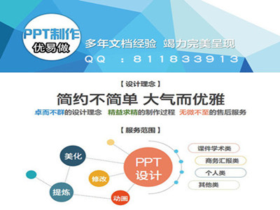 专业代做ppt公司  ppt设计