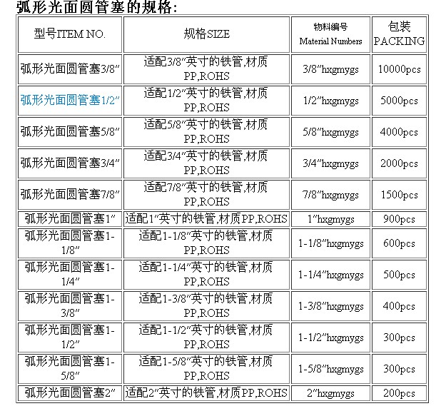 规格图 规格图