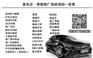 奔驰CLS260奔驰CLS320加胎压监测改胎压监测