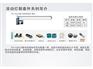 郑州哪里的滚动灯箱套件是实惠的——河北滚动灯箱套件