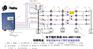 久安电子围栏BTD电子围栏系统批发  BTD电子围栏沈阳办事