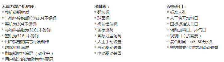 双轴桨叶混合机