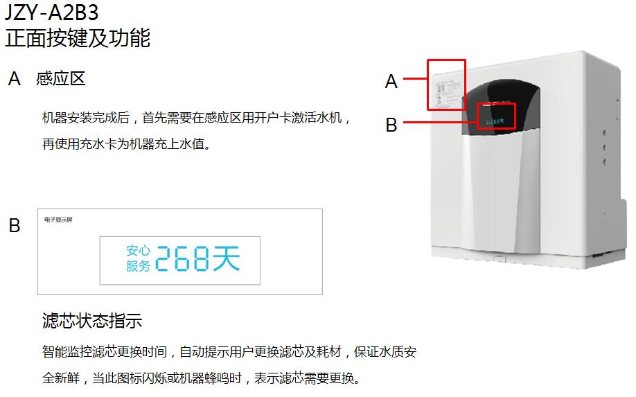 西安家用净水器