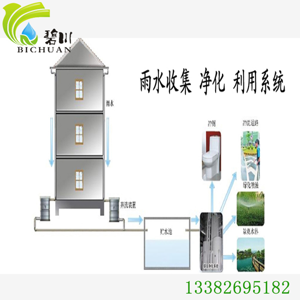 徐州雨水回收設(shè)備收集系統(tǒng)生產(chǎn)廠家