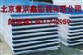 壹润鑫泡沫夹芯板品牌北京厂家