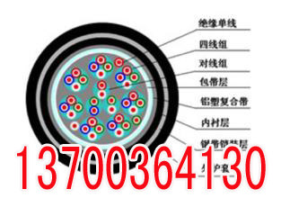 吉林销售HYAT53，吉林HYA23充气通信电缆厂家  吉林销售HYAT53电缆