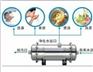 全屋净水产品||山东全屋净水产品||全屋净水产品报价||富勒