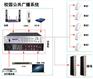 背景音乐主机控制器品牌