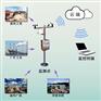 扬尘噪声监测系统_环境在线监测系统