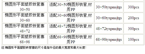 规格图
