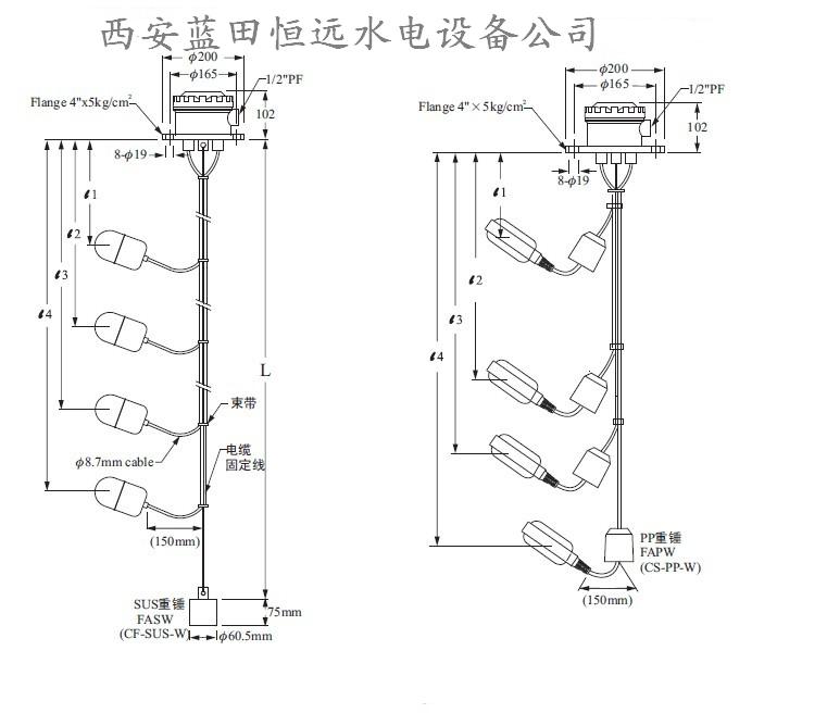 浮球液位控制器MBBC4C4-5M电缆浮球液位开关