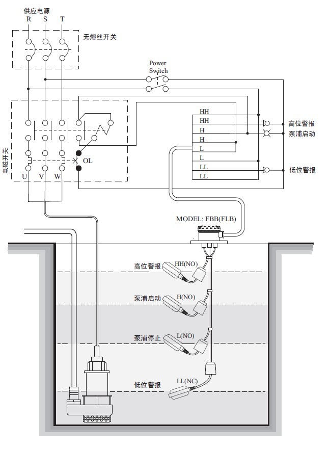 浮球液位控制器MBBC4C4-5M电缆浮球液位开关