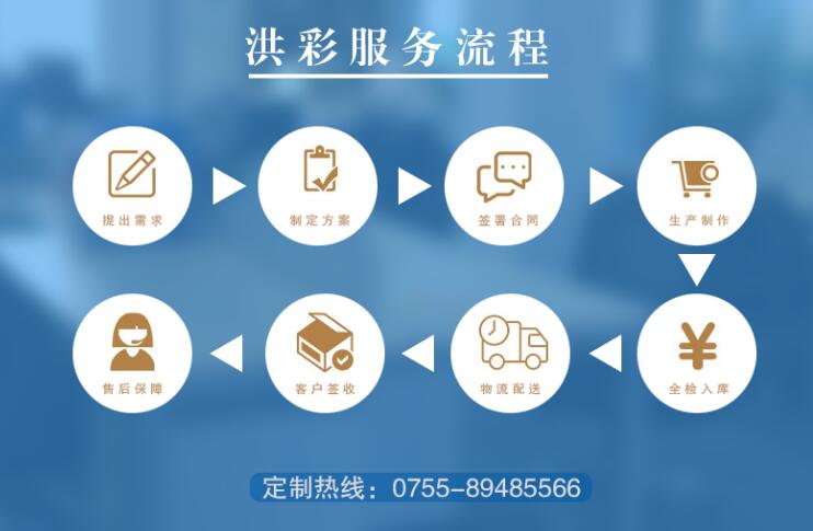 洪彩服务流程 洪彩服务流程
