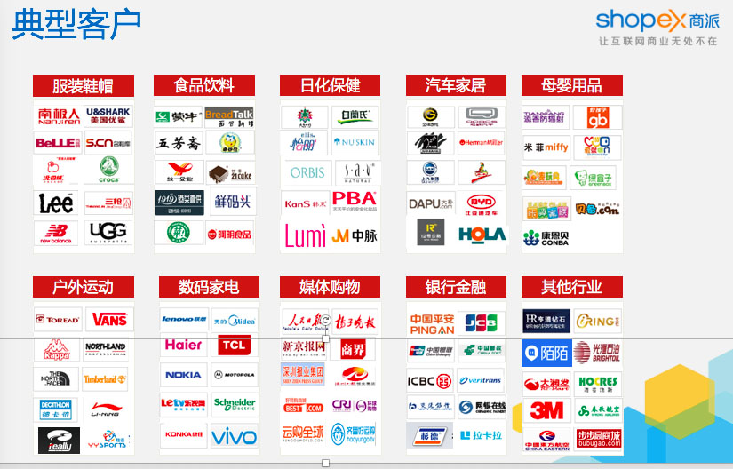 宁夏银川电子商务ERP【商派电子商务】&nbsp;&nbsp;厂家价格