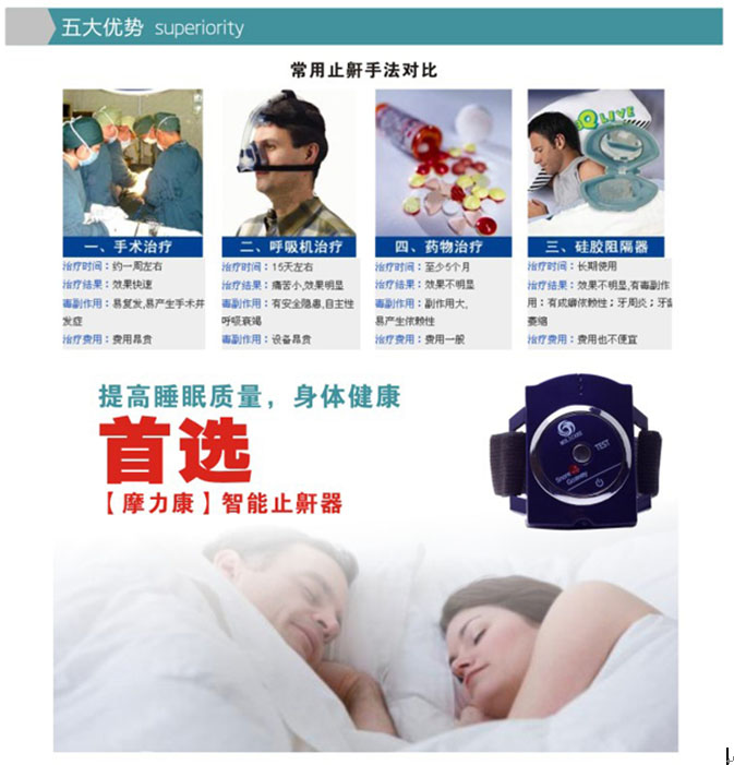 摩力康MI-I004止鼾器批发代理,止鼾器效果  厂家价格