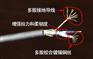 RS-485通讯电缆2X0.5