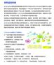 专业的热网运行分析系统|销量最好的热网运行分析系统