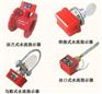 供应ZSJZ系列马鞍、丝口水流指示器