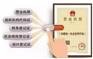 五证合一具体是什么意思?