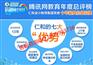 上海仁和会计校区地址-联系电话？
