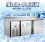 不锈钢操作台，面包操作台，蛋糕店用操作台，操作台批发厂家