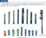 天水潜水泵|兰州哪里有卖品牌好的潜水泵