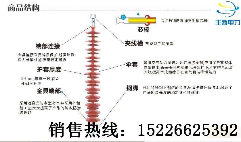 悬式复合绝缘子&nbsp;&nbsp;FXBW4-110/70