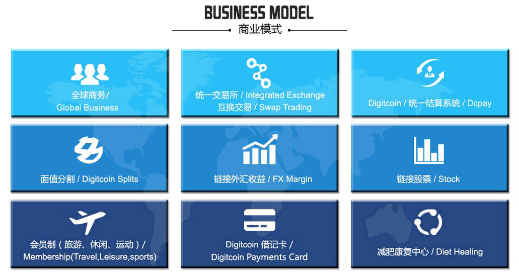 dgc好不好,DGC是真的么,dgc是什么