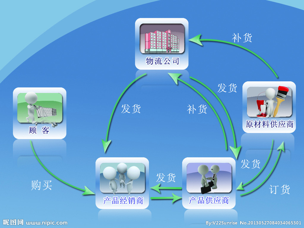 峡山到开封货运专线