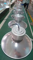 直击宏创能源100W工矿灯紧张生产中！太棒了！  led工矿灯价格安阳  led工矿灯安阳  led工矿灯厂家安阳