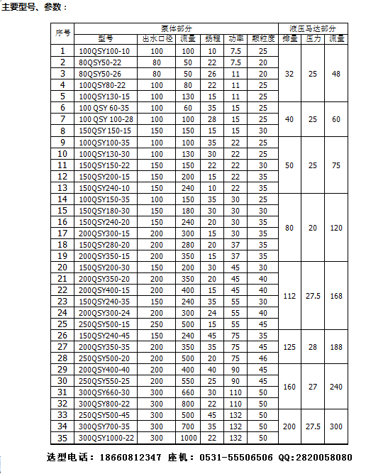 液压污泥泵 液压污泥泵