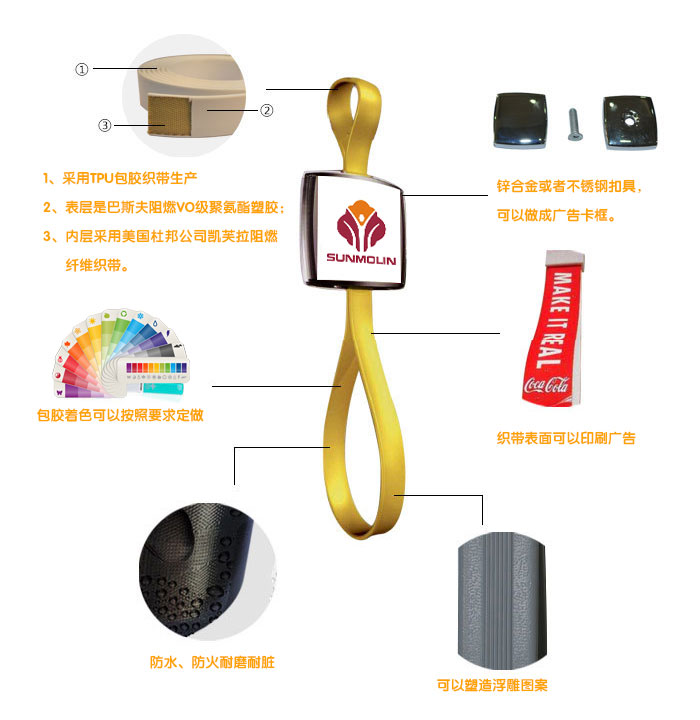 tpu包胶织带生产厂家_双牧林包胶织带厂,可为您量身定制  TPU包胶织带