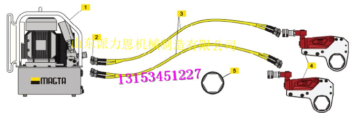 驱动式液压扳手的内部结构&nbsp;&nbsp;中空式液压扳手