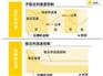 价位合理的三菱中央空调 供应丽景贸易实用的三菱电机中央空调