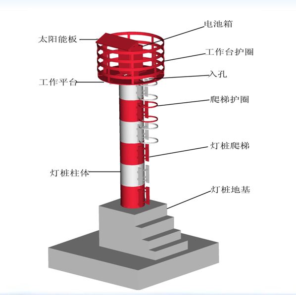 广东玻璃钢灯桩  广东灯桩  广东玻璃钢灯桩厂家