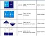 重庆正品YKK拉链专业供应商 正品YKK吊牌价格