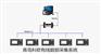莱芜仪表厂远程抄表系统图片PLC控制系统价格