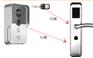 wifi可视门铃经销商|便携式wifi可视门铃