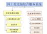 网上校史馆建设制作与虚拟数字展厅工程公司