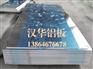 幕墙铝板生产：山东铝板供应