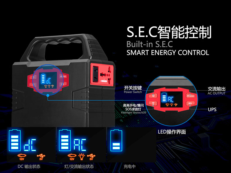 【太阳能小系统厂家】，神贝S320户外应急电源220V  储能箱
