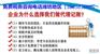 会计报表潍城_会计报表_明诚代理记账(多图)