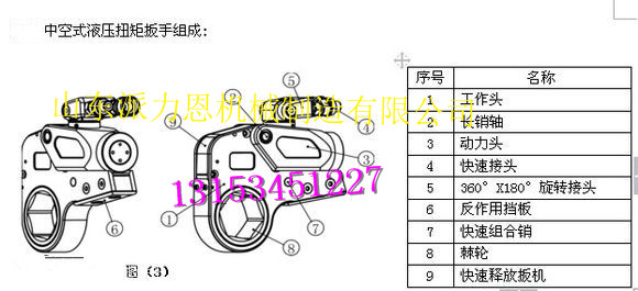 派 力恩 液压扳手福建省永安的销售 驱动式液压扳手 中空式液压扳手