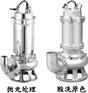 中国污水泵品牌NO.1-污水泵厂家-污水泵选型报价天昊泵业