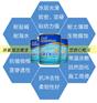 环氧煤沥青漆_环氧煤沥青涂料价格