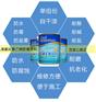 HCPE高氯化聚乙烯漆厂家价格_高氯化聚乙烯漆批